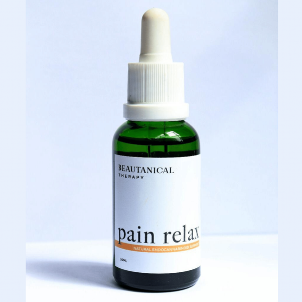 Arthritis Pain Support Kit